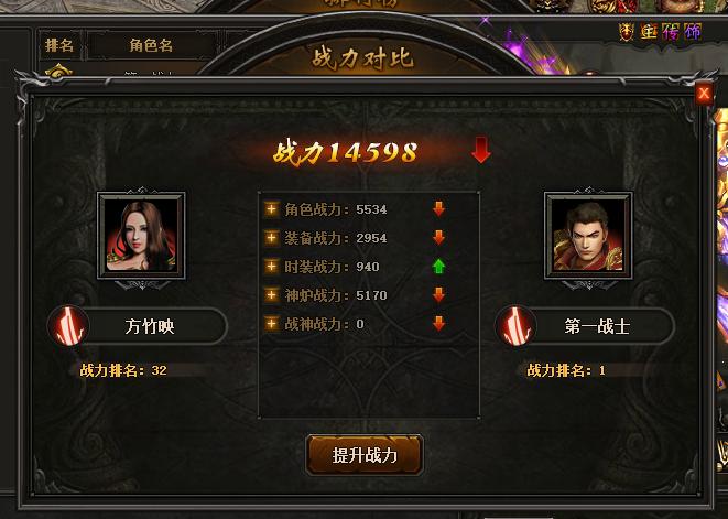 战力系统