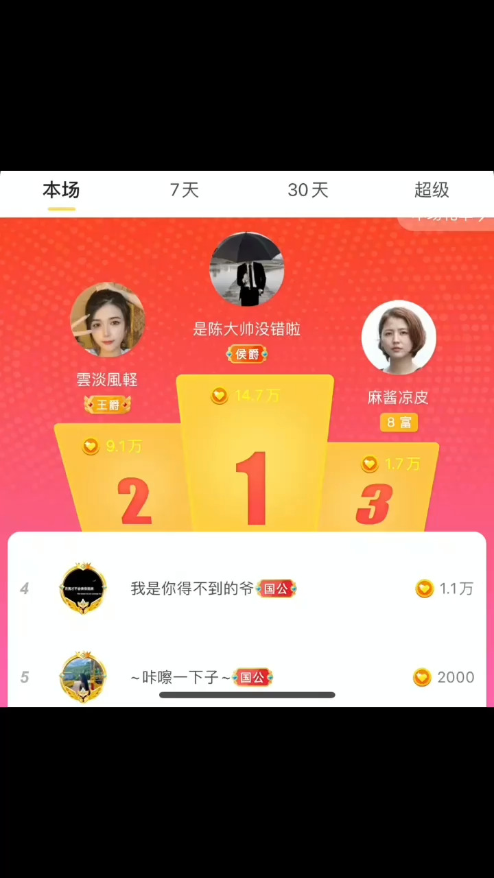 是疲惫生活里的糖❤️