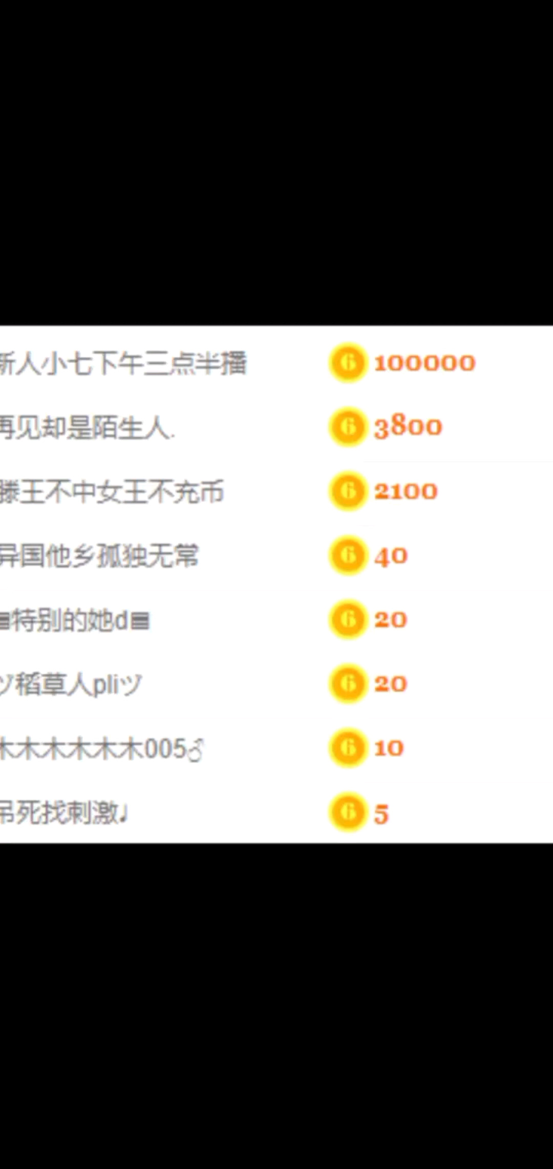 感谢玩世不恭哥哥的千