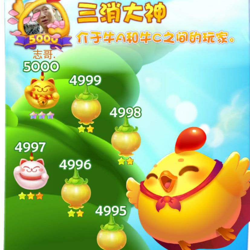 哥外号傻子海报