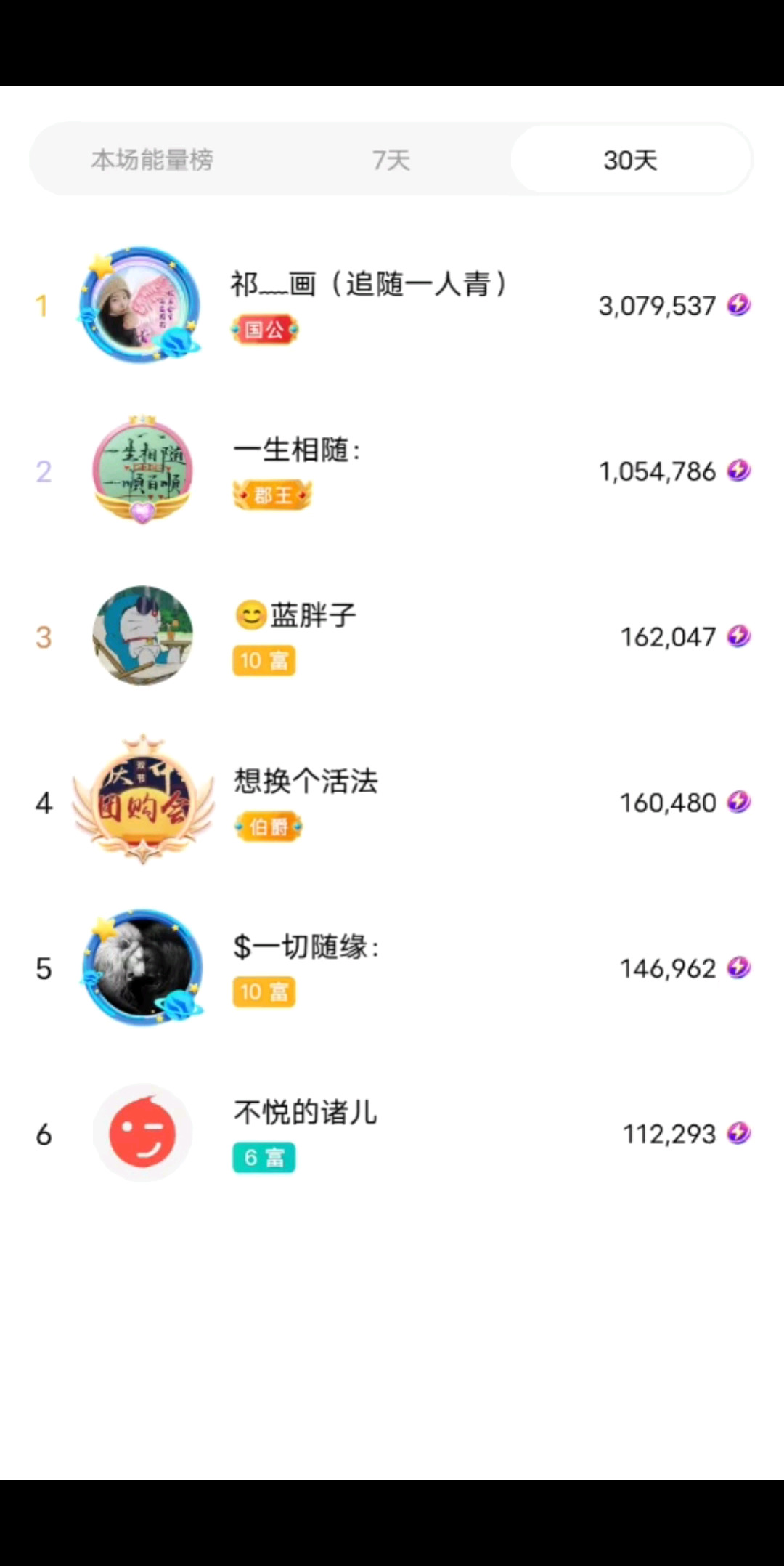 十月，感恩有你们/飘
